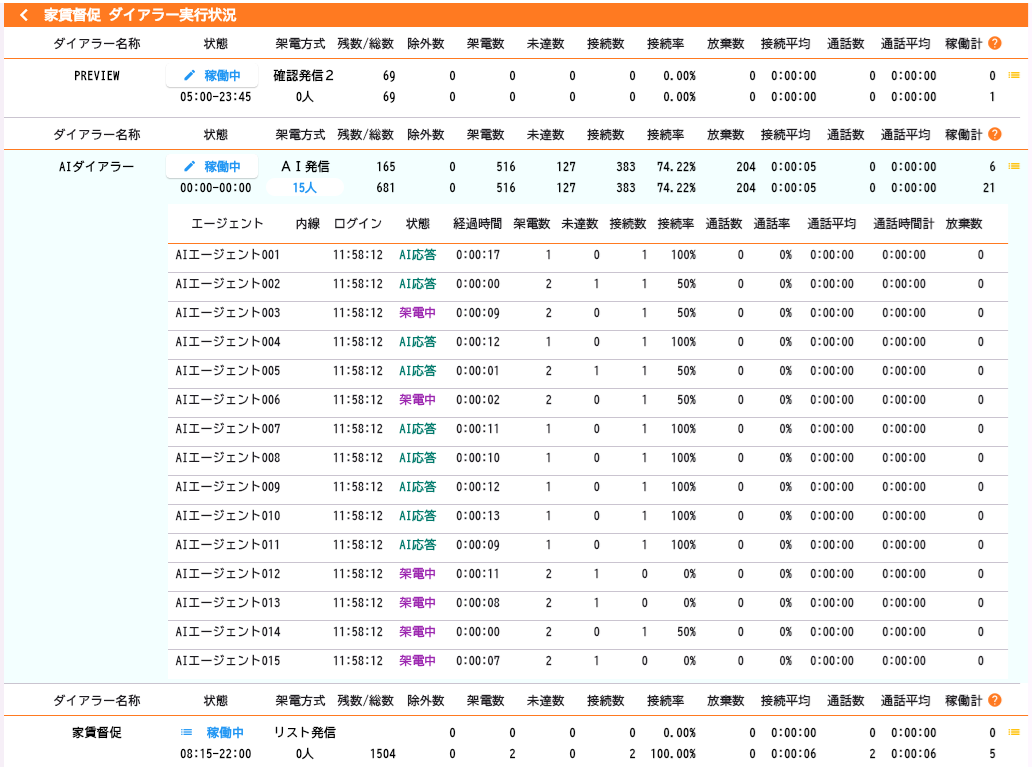 Gnox リアルタイム稼働モニター